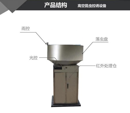 高空昆蟲(chóng)控誘設備